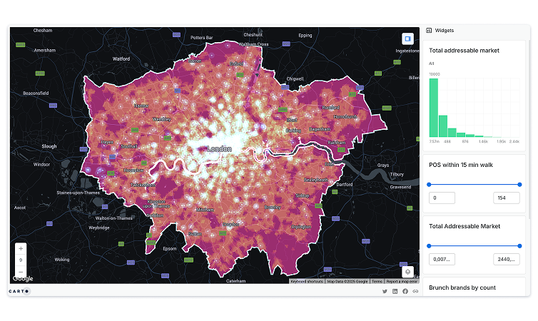 Demand modeling London mobile 